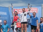 Nestle Schullaufcup 2016